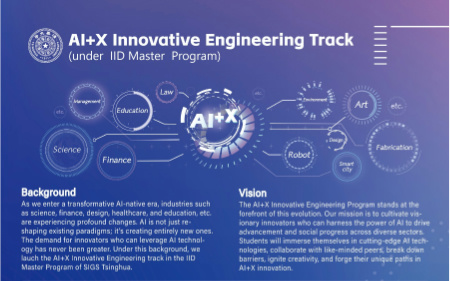 Master's program in Internet + Innovation Design (IID - AI+X Track)